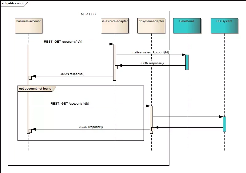 fig3.webp